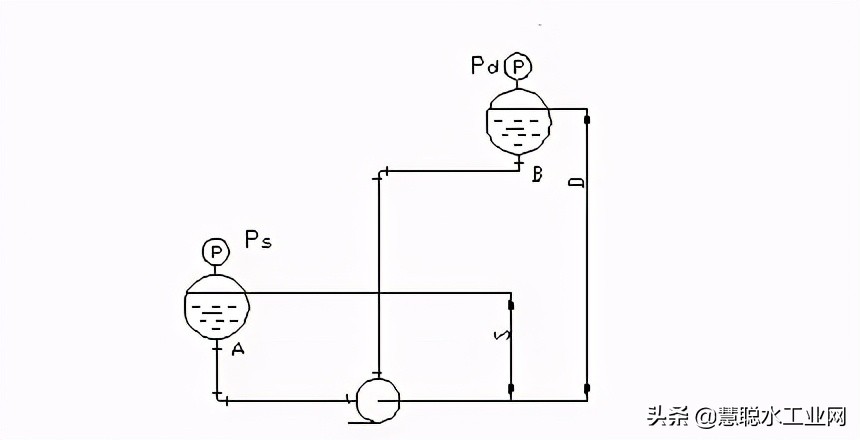 水处理设施污泥产生量计算公式,水处理阻垢剂计算公式