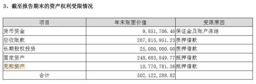 *ST索菱前三季度净亏损,st索菱能摘帽吗