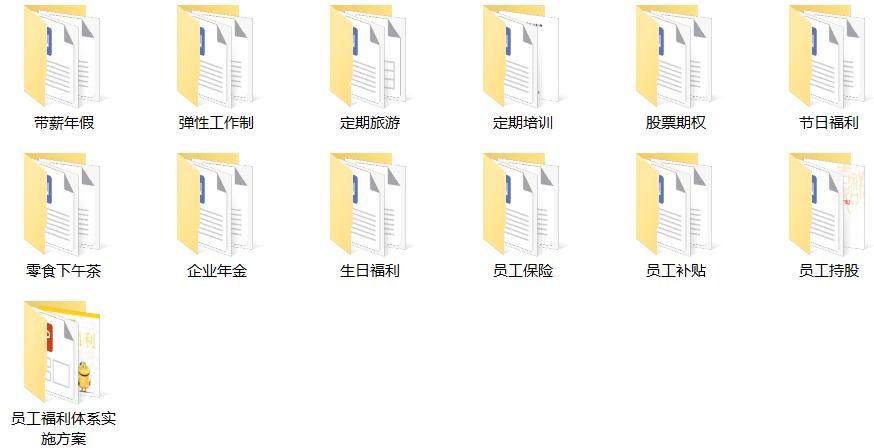 员工福利制度方案范本,员工福利体系全套方案doc