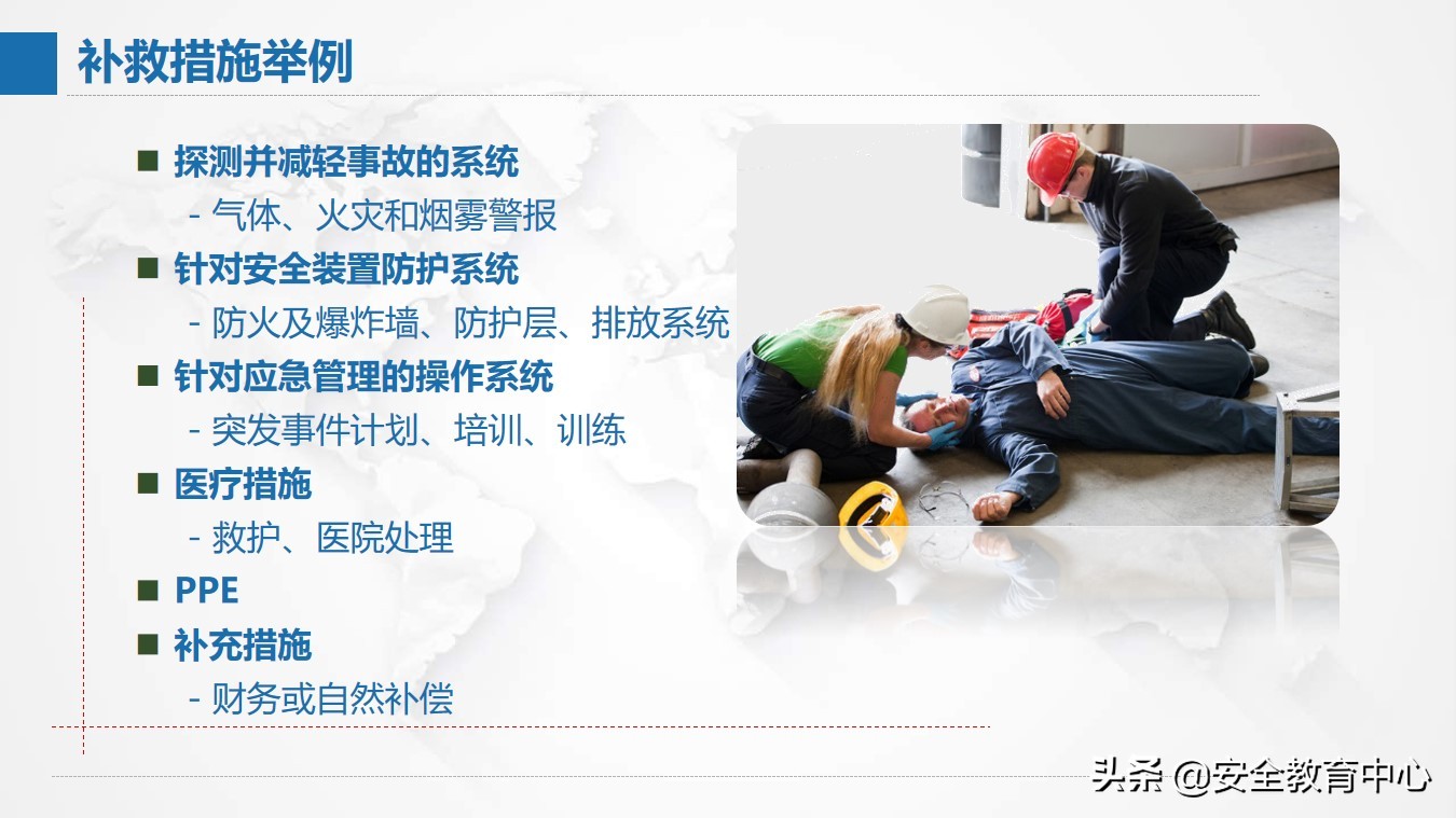 风险管理现状,风险分析及管理表格