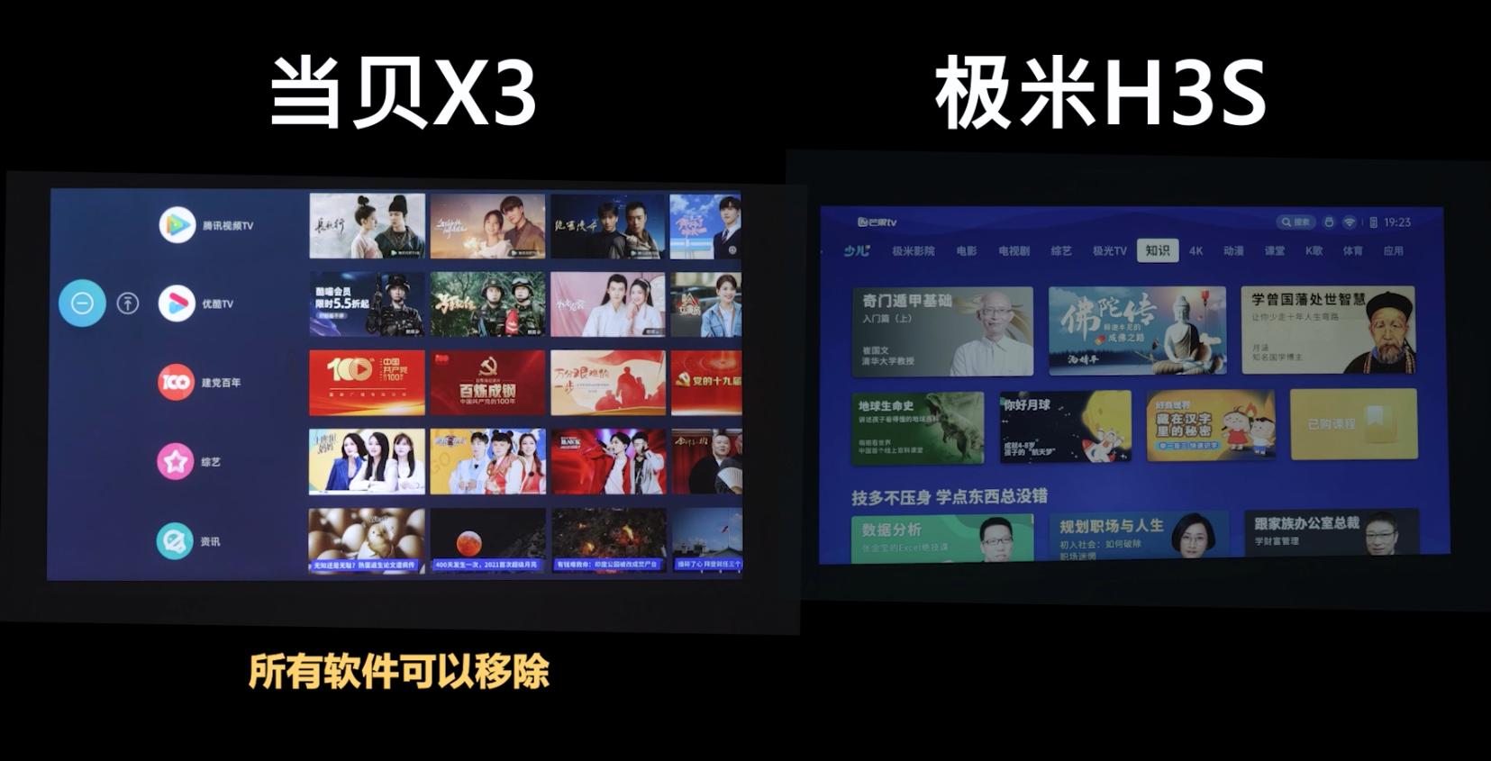 激光投影仪比led投影仪寿命长吗,激光投影仪和普通投影视觉效果