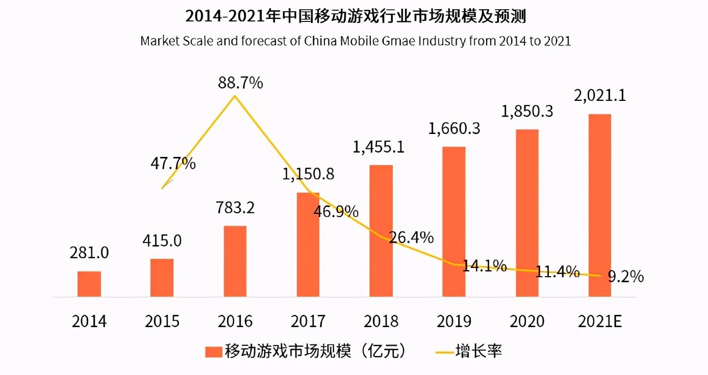 steam2021年7月新游戏手游推荐,2020年steam新上线游戏手游推荐