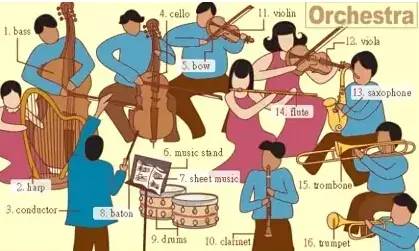 启蒙英语听力1000词汇,英语听力入门3000听力词汇