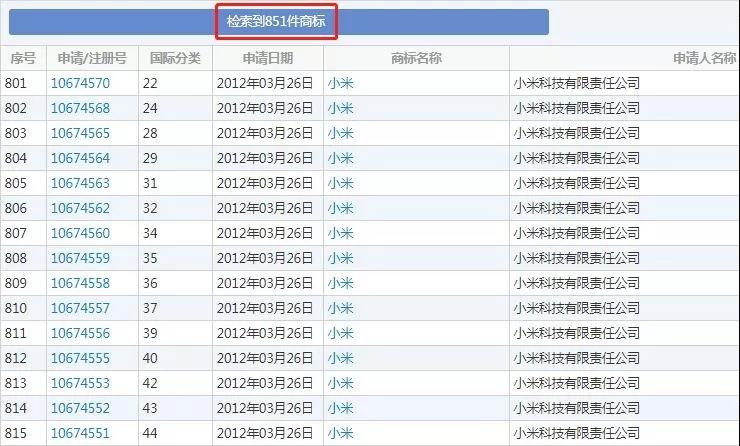 淘宝宝贝因为改标题被监管,淘宝宝贝含有违禁词的标题