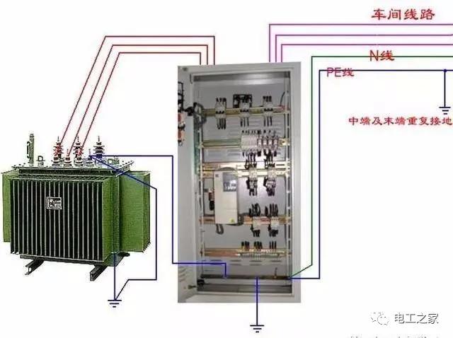 电表脱扣器和断路器接线图,abb断路器接电表接线图