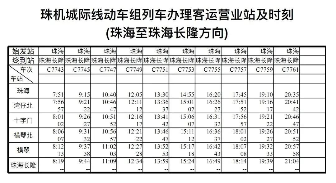 珠海长隆周末二天一夜攻略,珠海长隆淡季3天2夜亲子游攻略