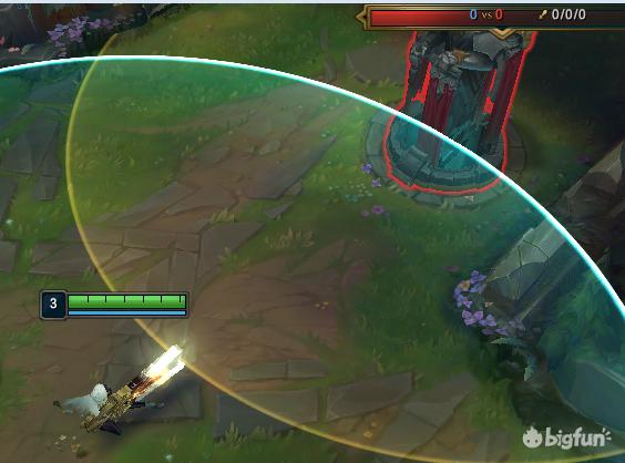 adc攻击距离,英雄联盟每个adc的攻击距离