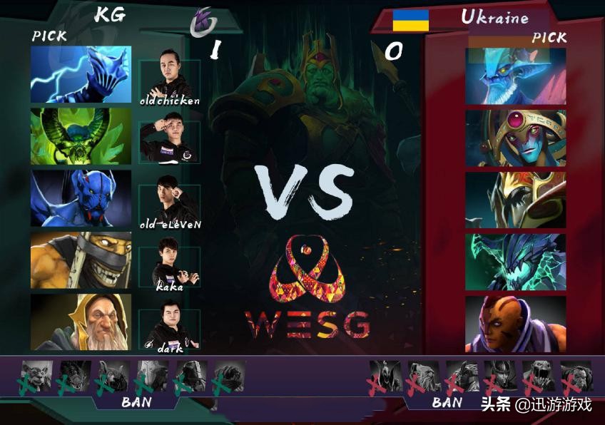 dota2鸡哥被喷,dota2鸡哥熊哥