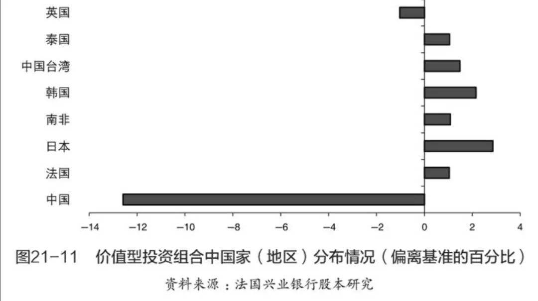 现在三种钱最好赚,有三种钱可赚你选择哪种