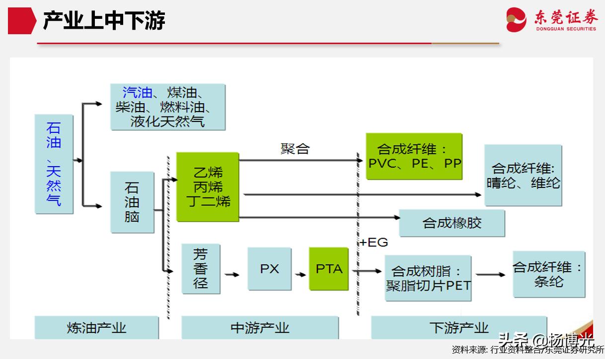 杨博失误,杨博最后如何了