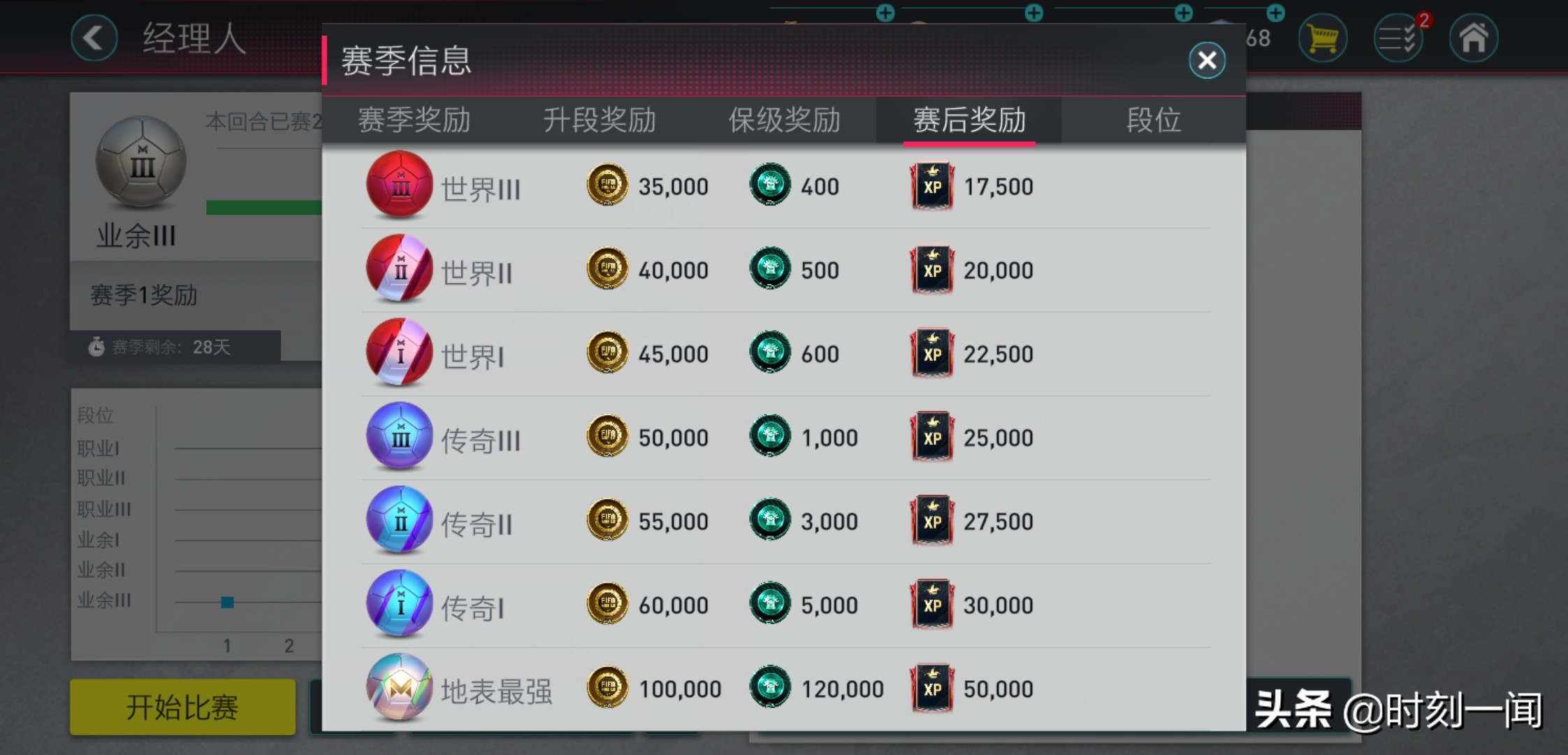 fifa足球世界7月大更新,fifa足球世界7月20号活动