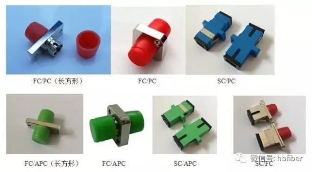 光纤熔接配件大全,光纤熔接周边做什么