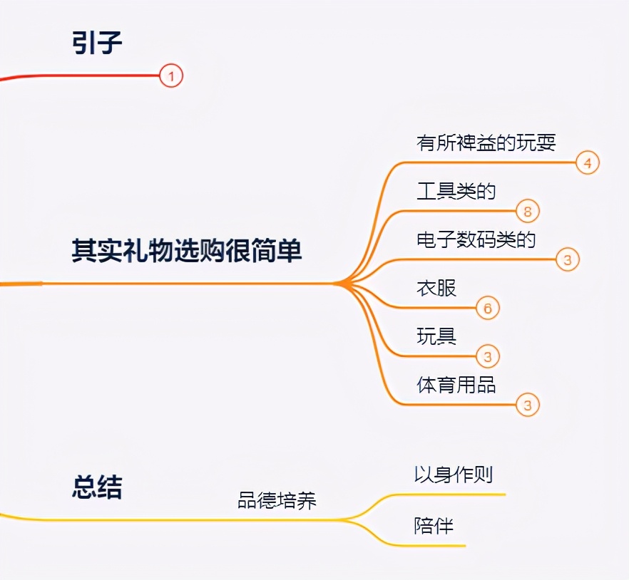 适合送孩子的高颜值小礼物推荐,送小朋友走心的礼物实用排行榜