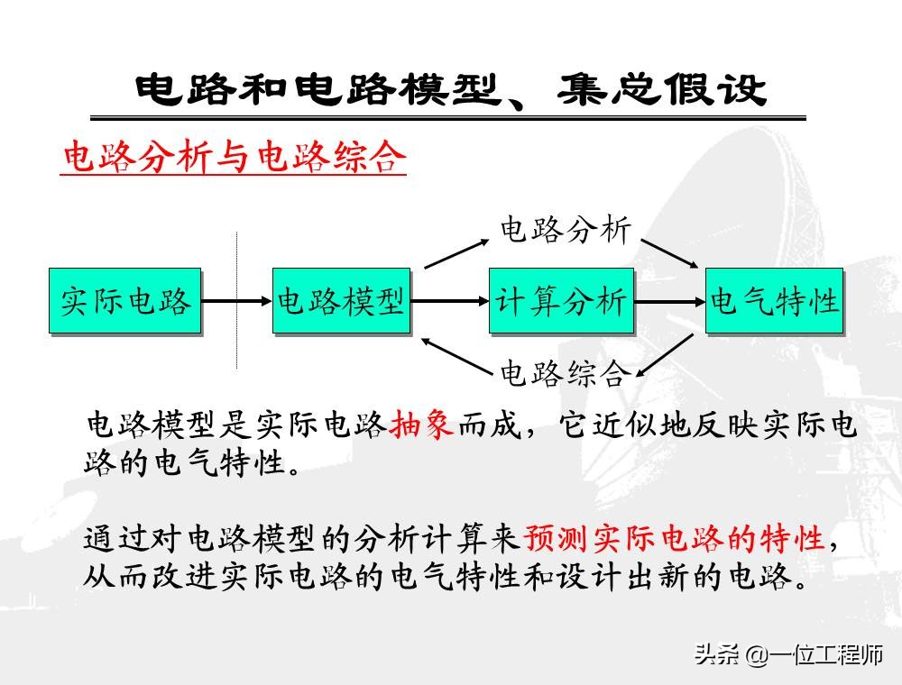 看懂电学电路图轻松学习物理电学,电路原理基础知识总结大全