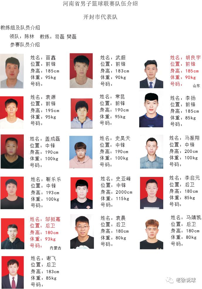 河南省篮球联赛比赛地址,河南省2019年篮球联赛