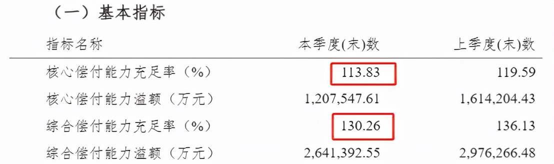 被接管的保险公司有哪几家,4家保险公司为什么被接管