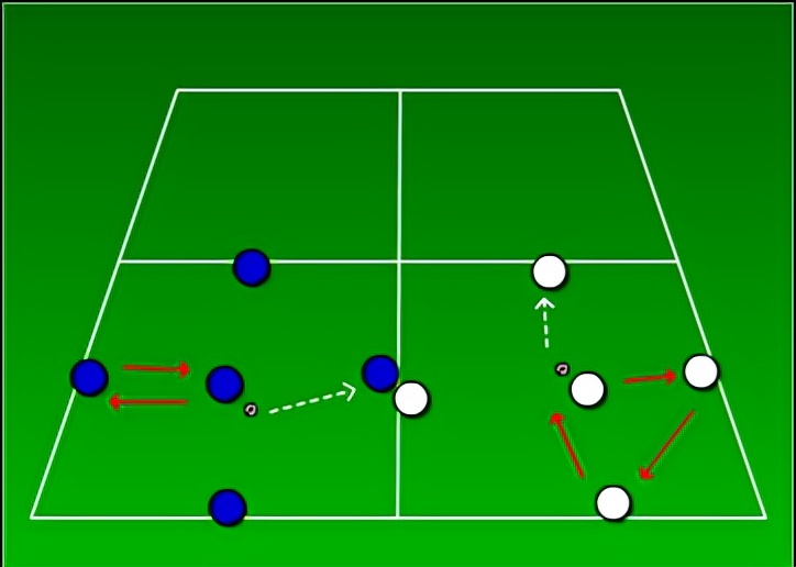 王之者足球培训沈阳,王之者足球俱乐部体验课