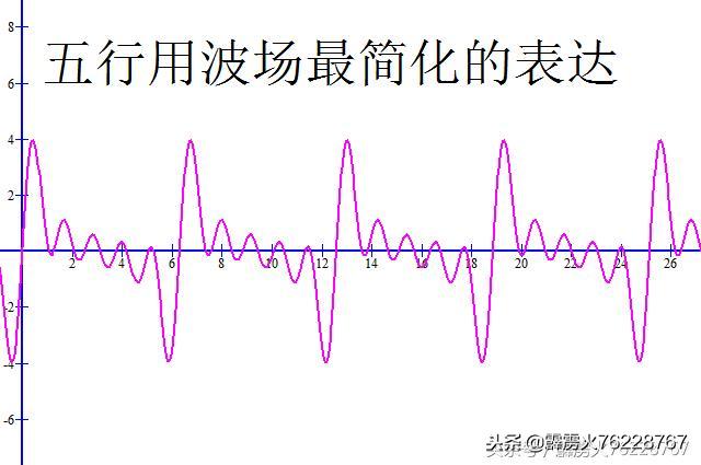 格物是真的吗,格物致知是错误的吗