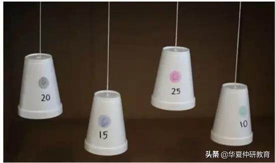 玩转纸杯趣味搭建游戏案例,趣味翻纸杯游戏