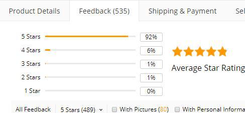 shopify怎么搬运产品上架,shopify店铺如何上传产品