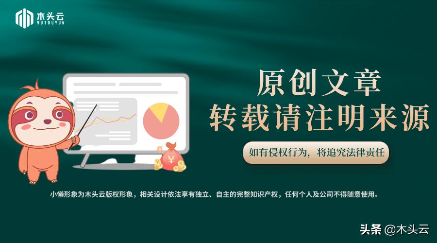 中国进口原木锯材多少钱,国际木材价格