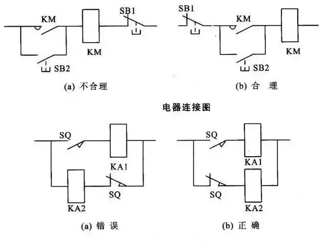 老电工总结36种自动控制原理图,自动控制电路图及讲解视频
