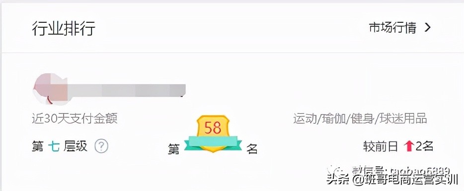 c店直通车如何推广,c店直通车最新玩法