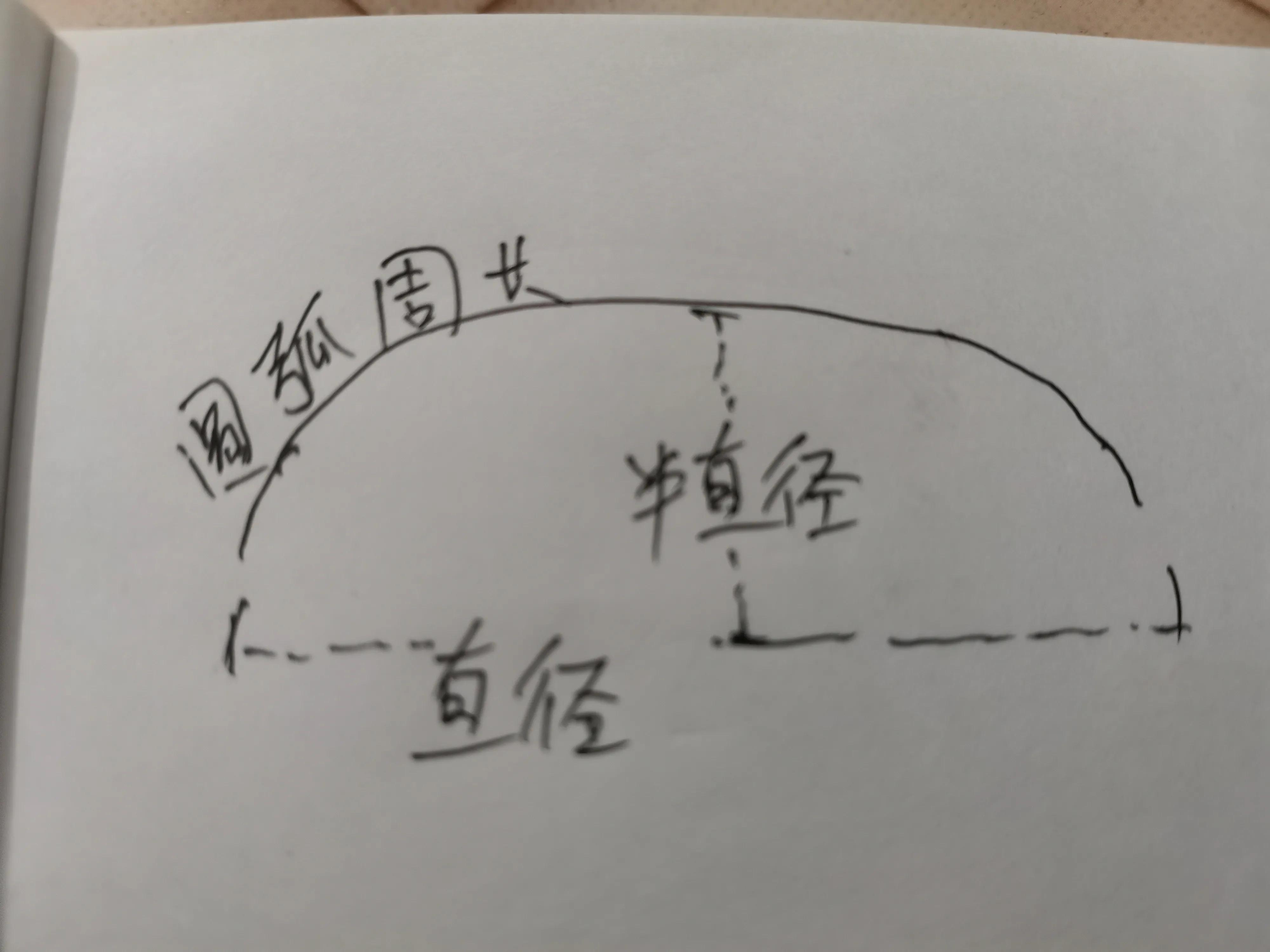 异形不锈钢防盗网,不锈钢防盗栏杆设计