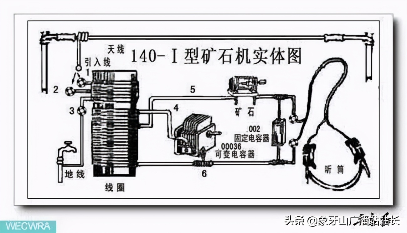 永不消失的电波中国电影合集,永不消失的电波央视第10集