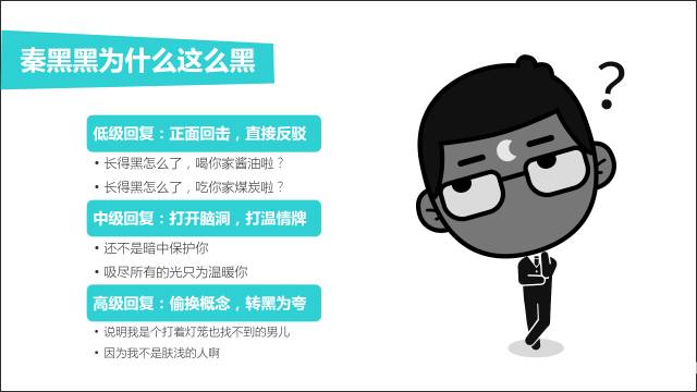 你想要的ppt基础知识20点,ppt技巧100个必备