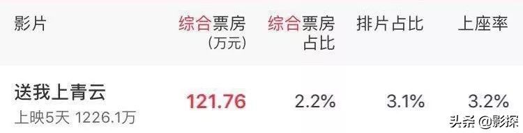 鍥戒骇鐢靛奖鑴戞礊澶ぇ,鍥戒骇鐢靛奖鐪熷績璇濆ぇ鍐掗櫓