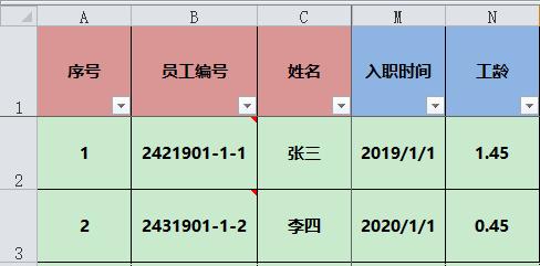 行政人事excel常用公式大全,excel表格平方公式怎么打