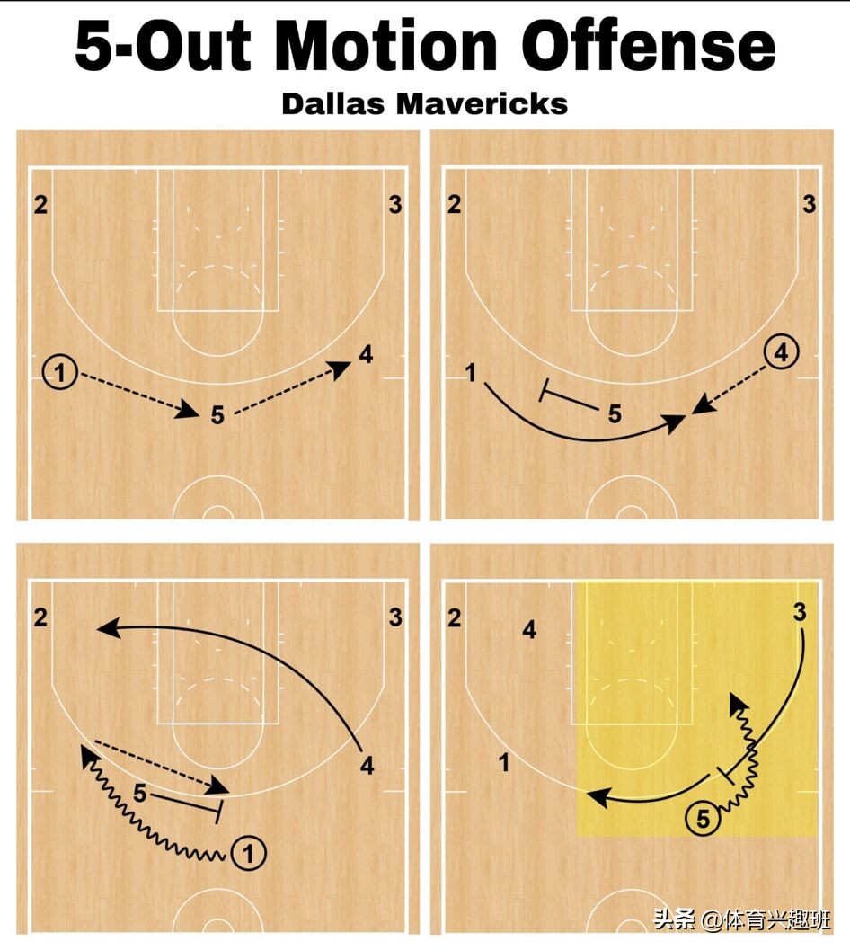 卡莱尔在独行侠的地位,独行侠卡莱尔4号位