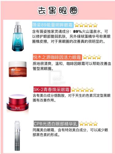 护肤眼霜测评,平价抗皱眼霜真实测评