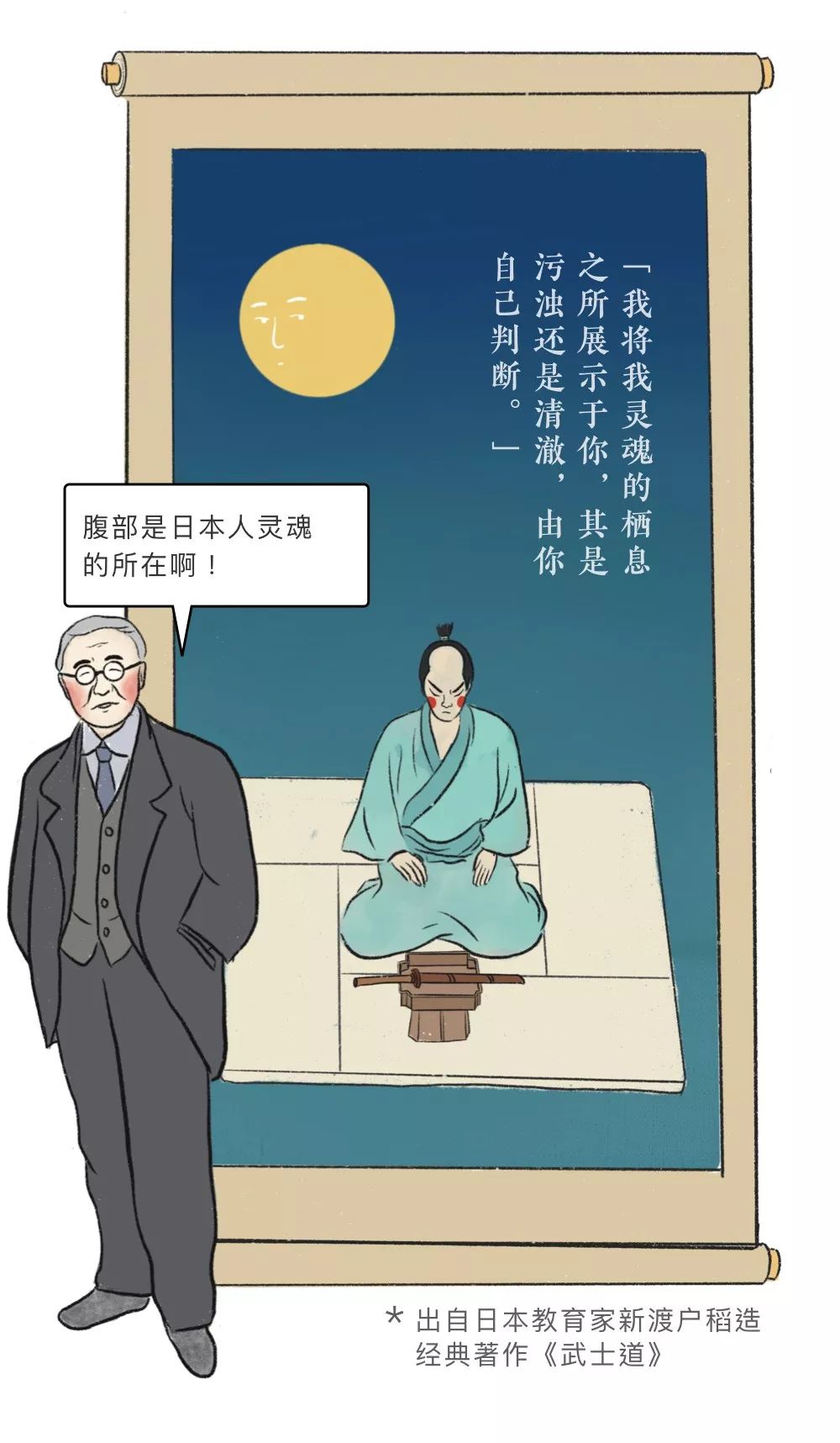 切腹漫画解读,日本人切腹的一天是怎样度过的