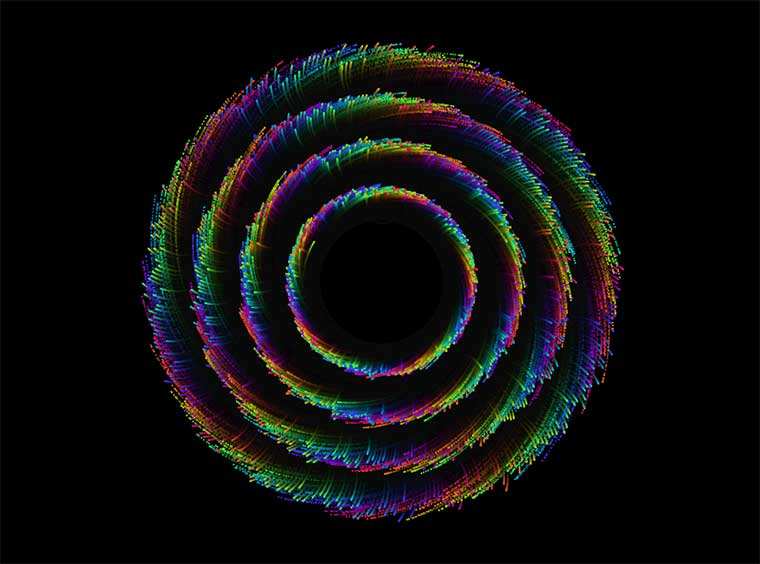 河图洛书和八卦阴阳图,河图洛书解释阴阳变化