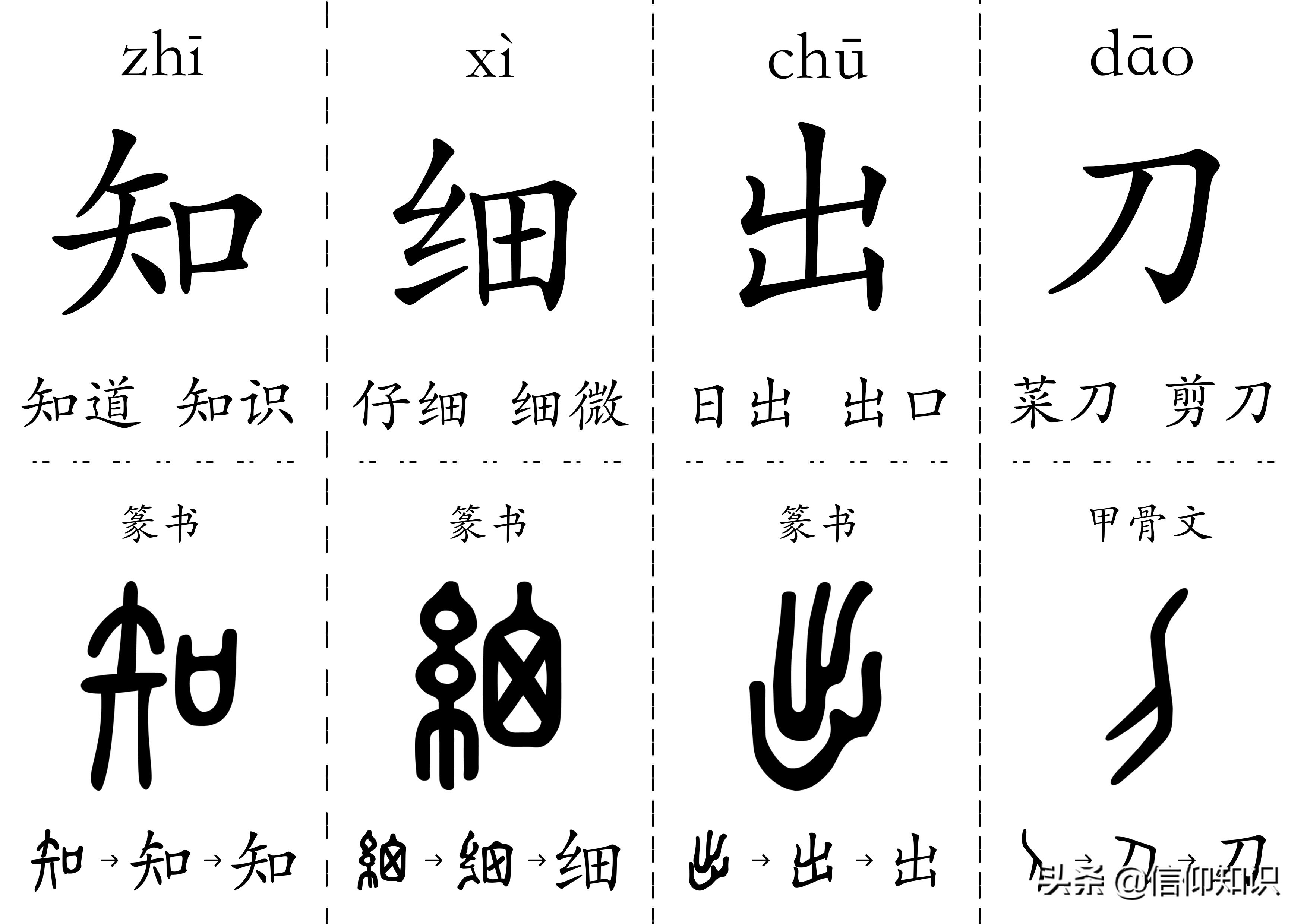 300字儿童认字书卡,给孩子打印识字卡