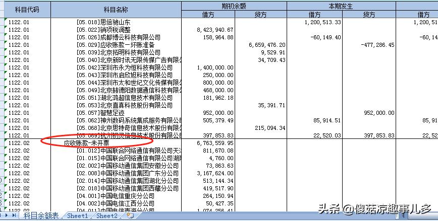 财务常用的excel函数,excel财务函数使用方法大全