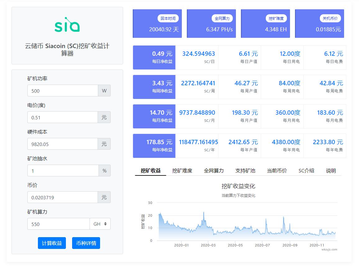 矿工挖矿的技术,矿工挖矿技术
