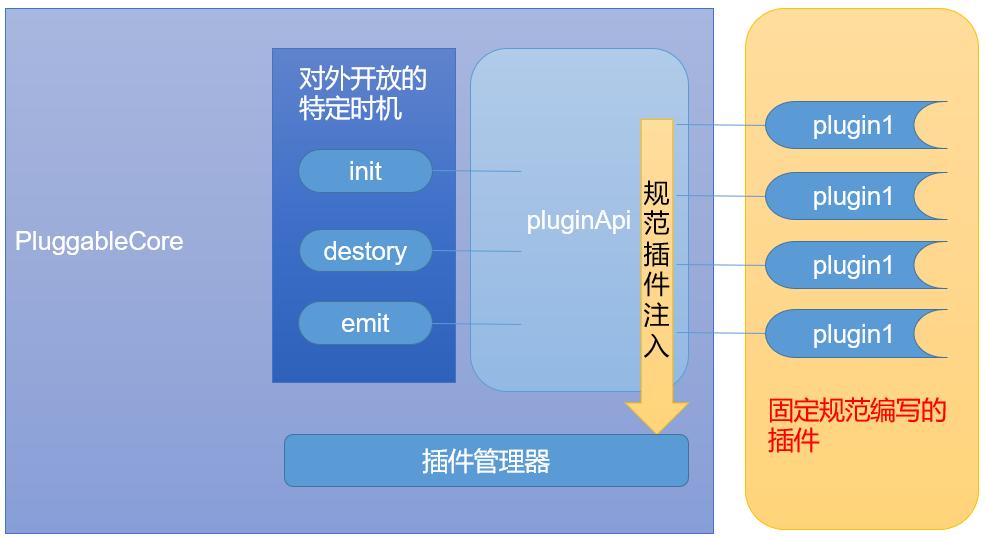 如何自己创造插件教程视频,如何搭建系统平台