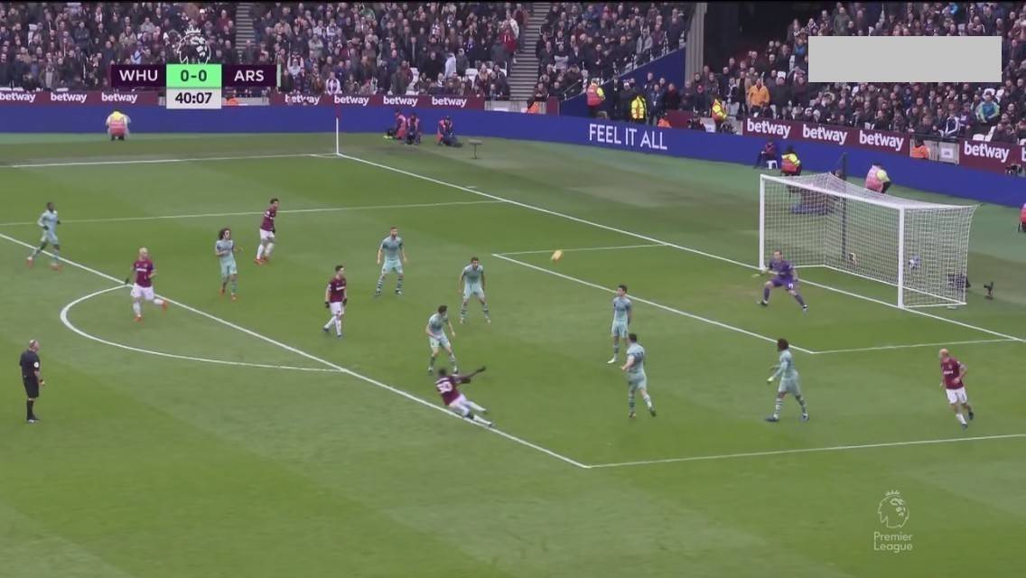 五大联赛冬窗汇总分析,五大联赛冬窗汇总具体分析