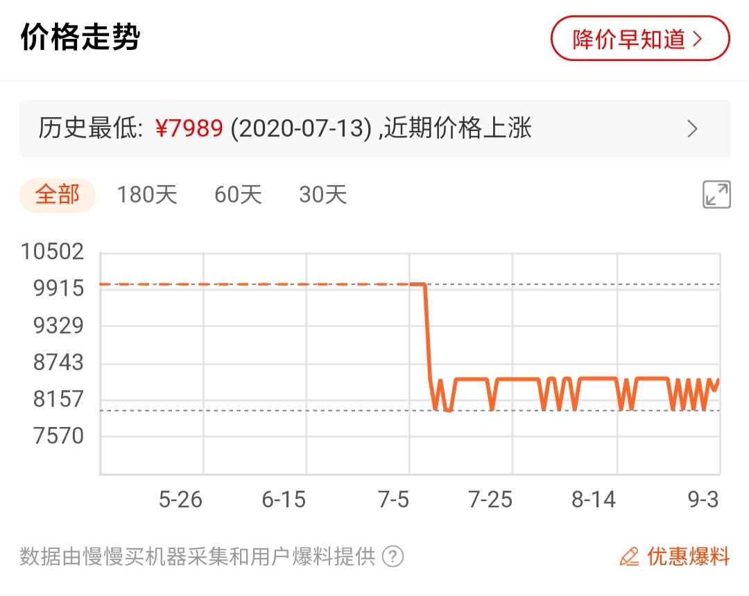 学生专用笔电,大一新生需要买笔电
