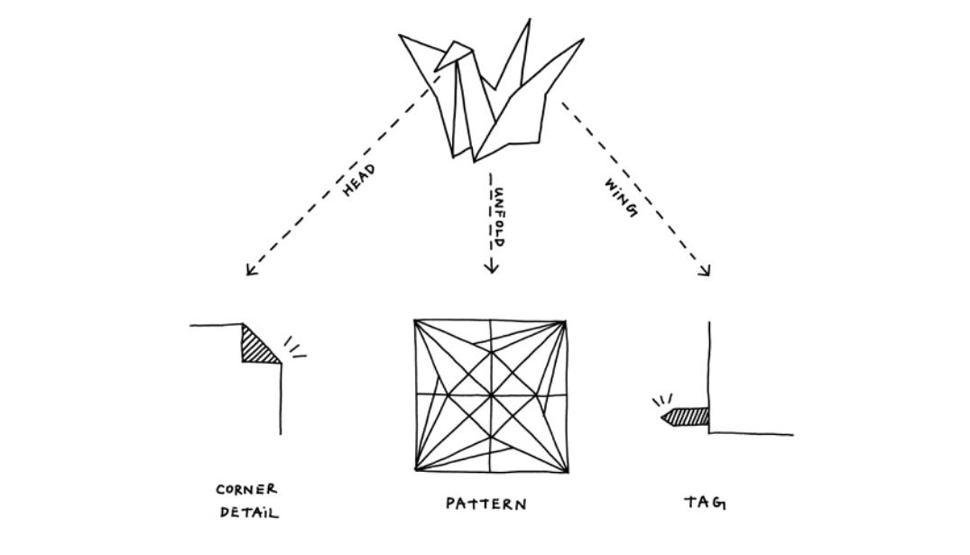 无需充气的足球,不用充气的足球黑科技