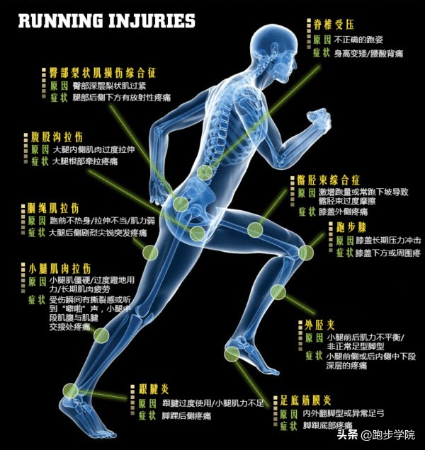 受伤不可怕,受伤并不可怕最可怕的是人心