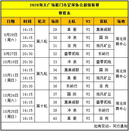 厦门2021厦超联赛,厦门厦超联赛第二季