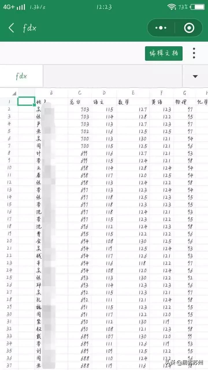 2020苏州中考星海喜报,苏州中考喜报一览表