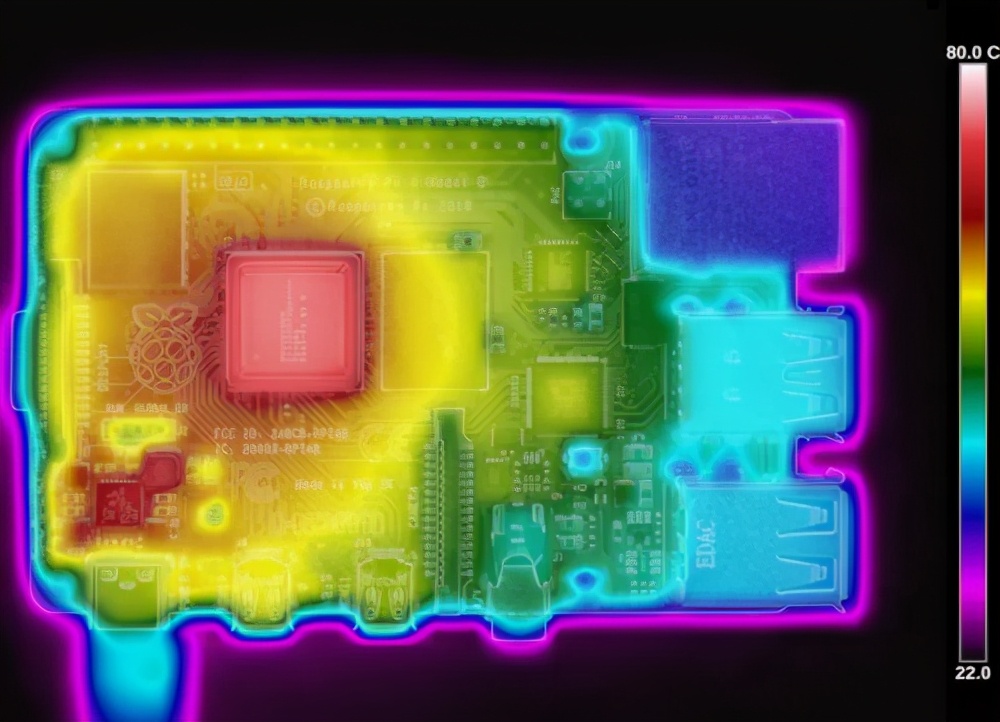 树莓派4b刷什么系统最流畅,树莓派4和3b+性能差距