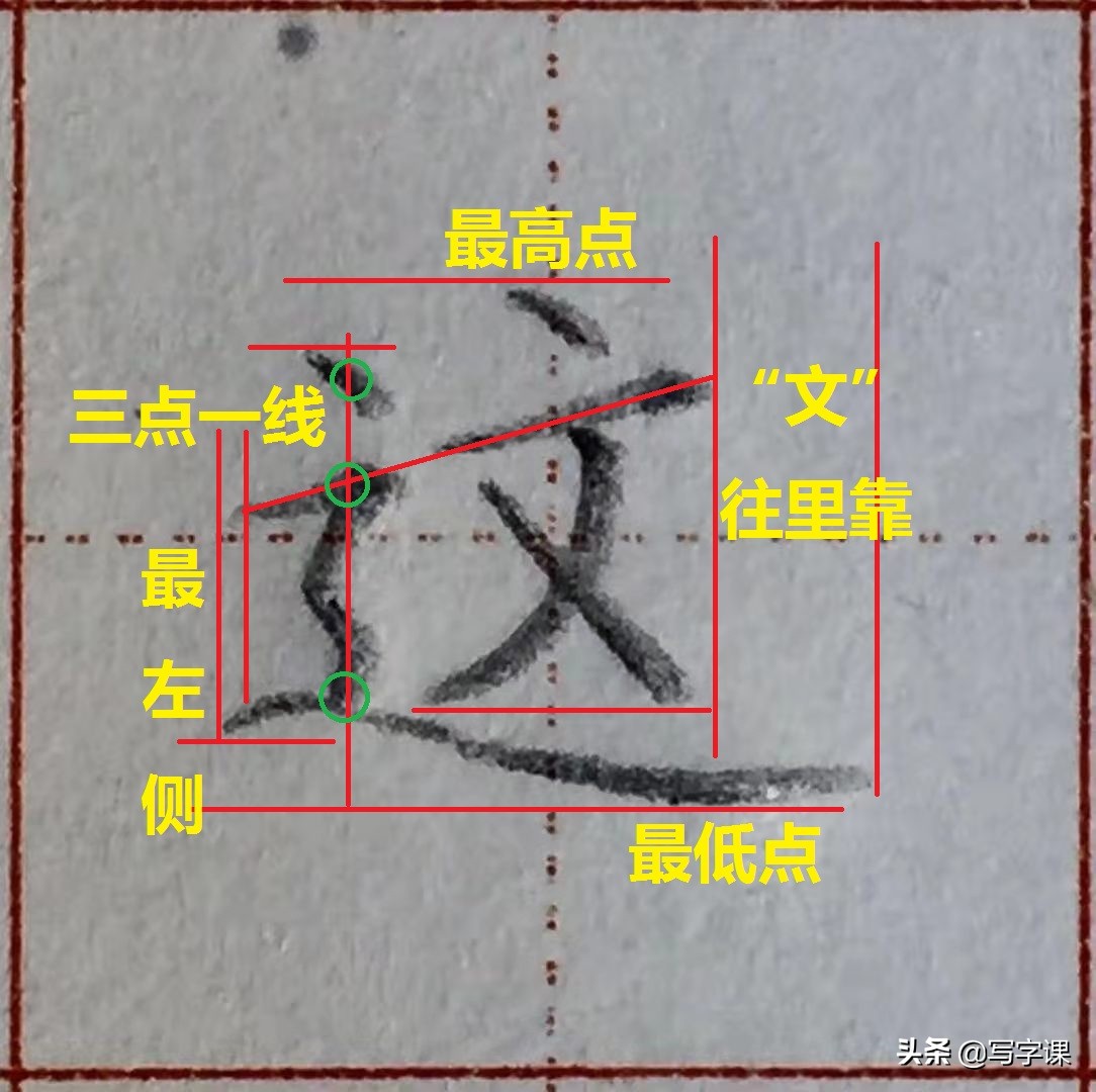 写字笔画笔顺间架结构精讲,赵老师常用92字结构精讲