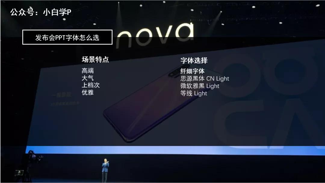 做PPT还不会字体搭配？那你可能错过了十个亿。