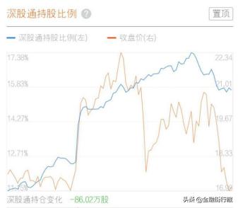 投资学堂入门教程,投资课堂知识大全